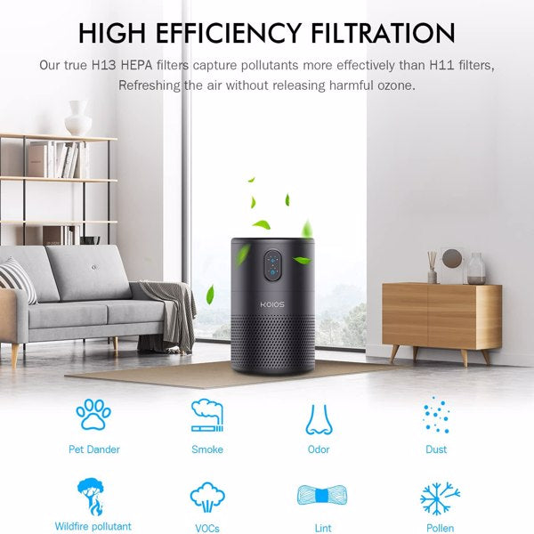 KOIOS Air Purifiers