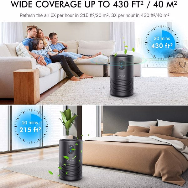 KOIOS Air Purifiers